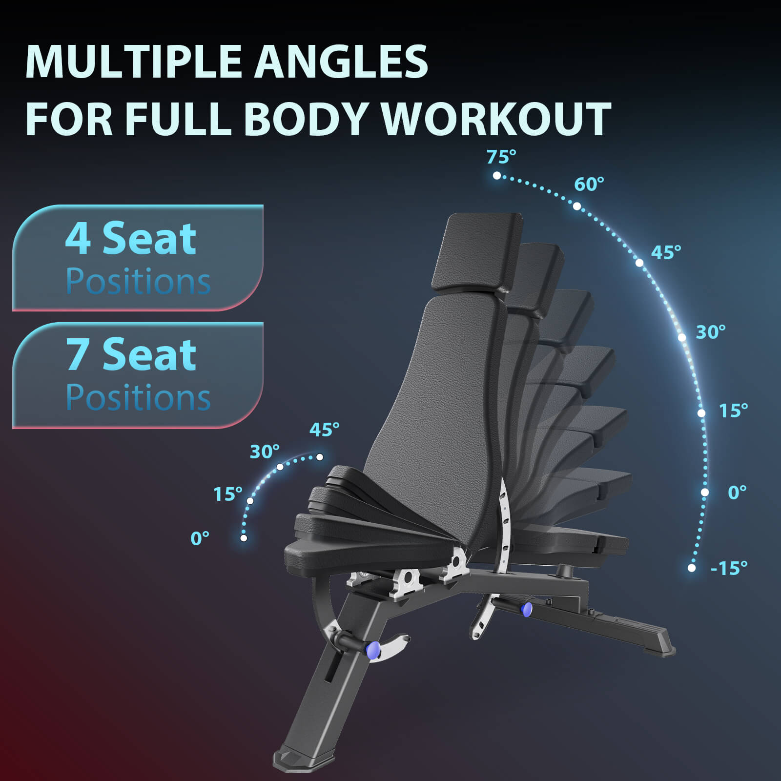 adjustable bench for home gym