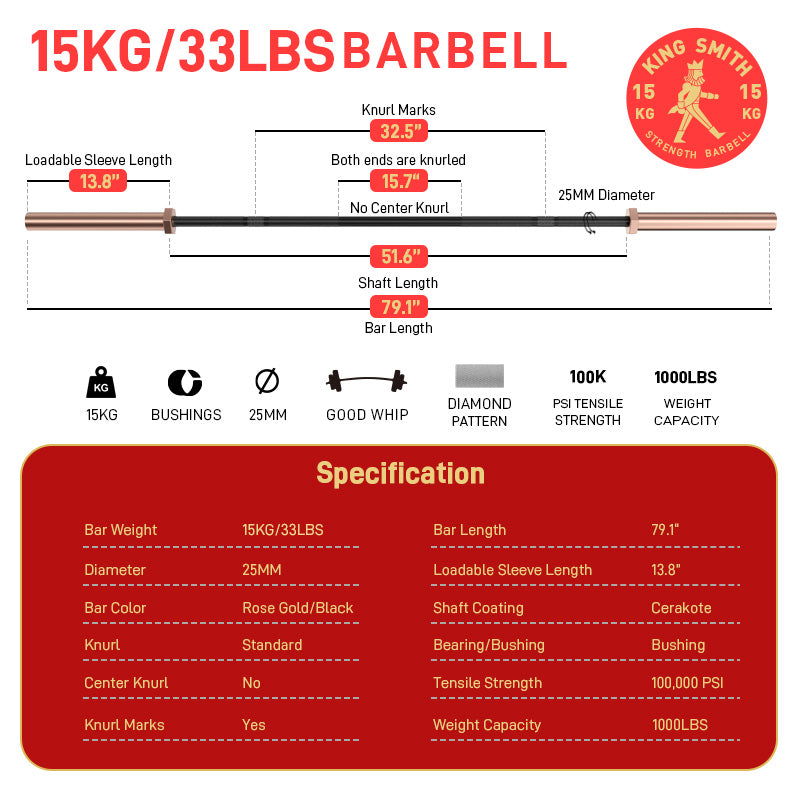 Professional Strength Barbell – Heavy-Duty Olympic Bar for Powerlifting, CrossFit, and Weightlifting