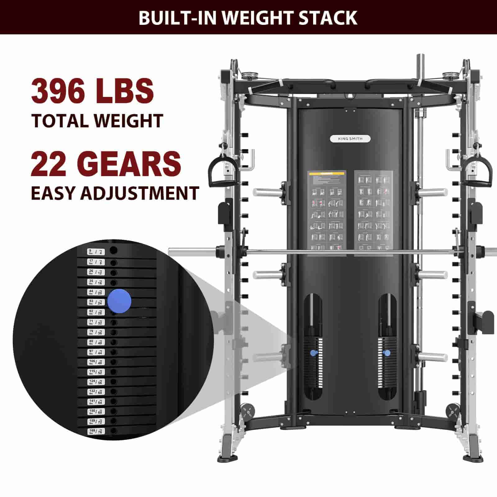 Smith machine home gym